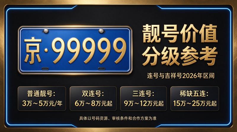 北京小牛京牌京牌出租服务现场